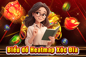 Ảnh đại diện bài viết Biểu Đồ Heatmap Xóc Đĩa
