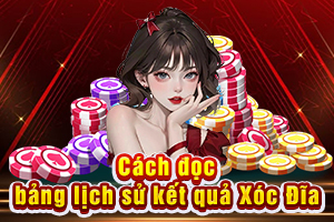 Ảnh đại diện bài viết Nhận Diện Cầu Xóc