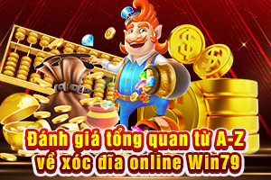 Ảnh đại diện bài viết đánh giá Win79