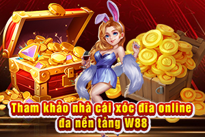 Ảnh đại diện bài viết đánh giá W88