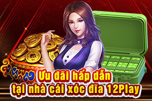Ảnh đại diện bài viết đánh giá 12Play
